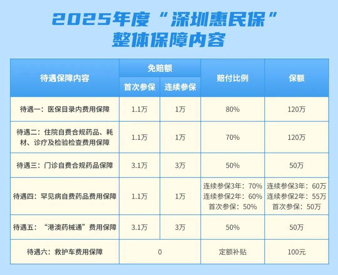 人保车险   品牌优势——快速了解燃油汽车车险,人保伴您前行_2025年油田测井示踪剂行业：技术自主化、市场全球化、生产绿色化