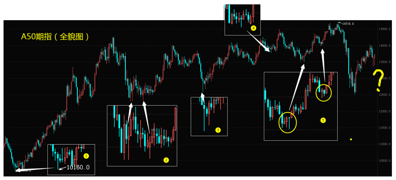 英维克涨停,深股通龙虎榜上净买入2.09亿元