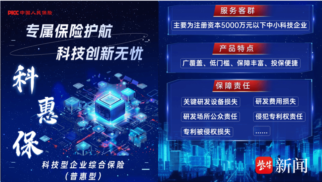 人保财险政银保 ,人保财险 _平板玻璃行业竞争格局分析与未来投资战略规划预测，智能化与低碳化并行