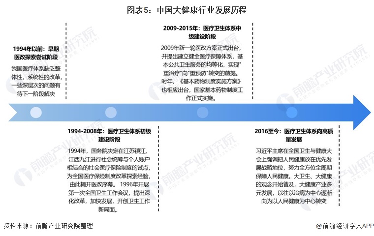 保险有温度,人保财险 _全球及中国母婴行业市场全景发展格局与竞争趋势