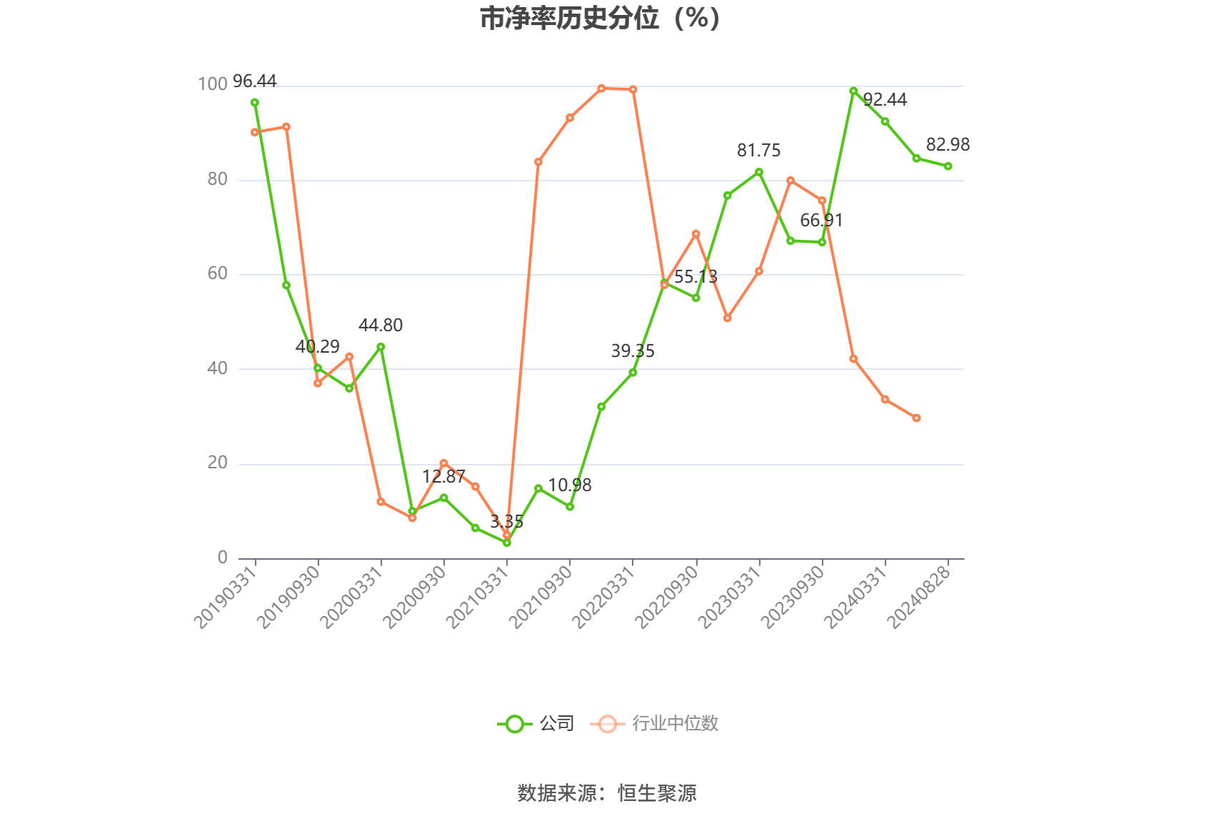 国家能源局：上半年全国共计交易绿证3.48亿个，同比增长1.18倍
