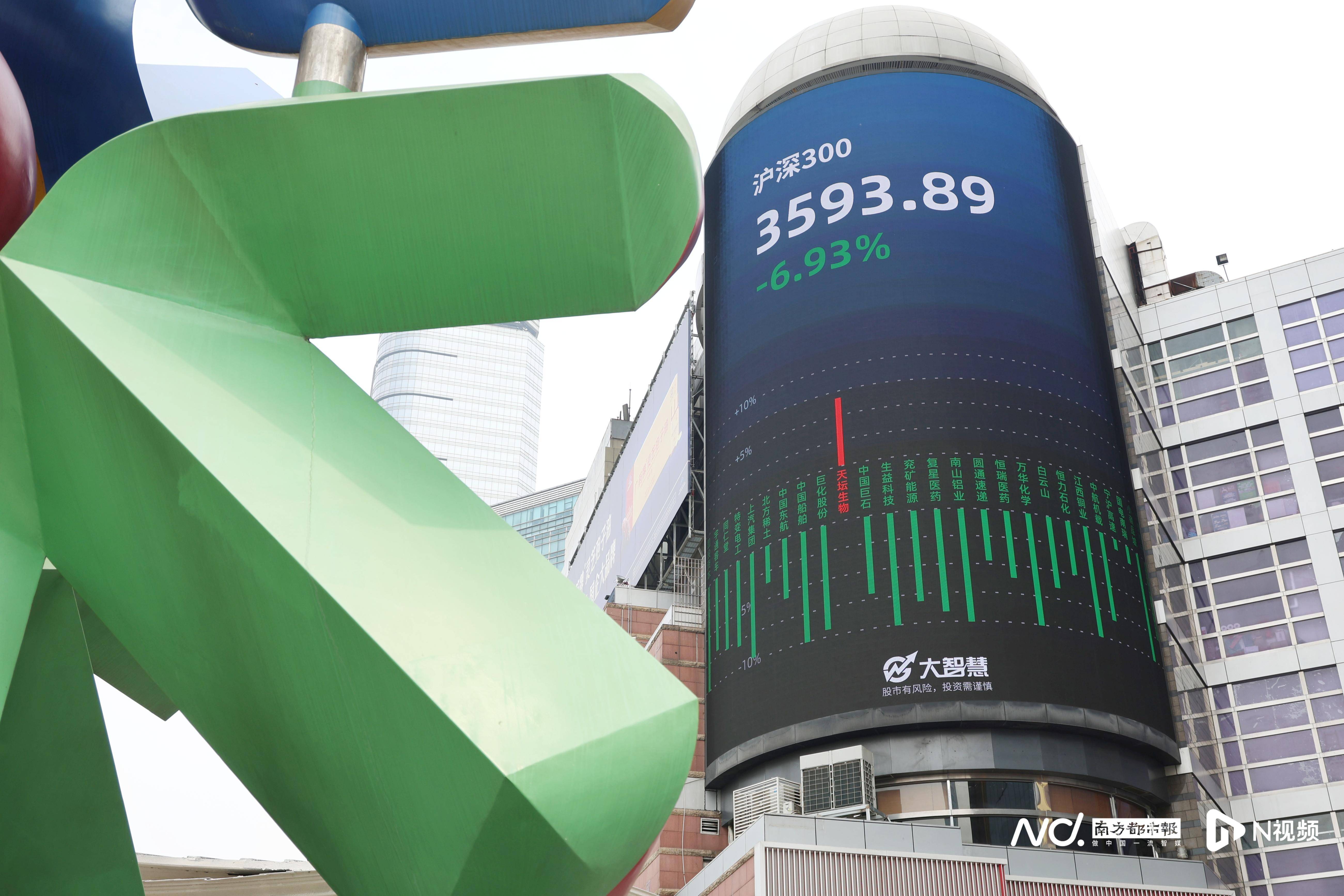 矿业、有色概念股早盘走低，相关ETF跌约2%
