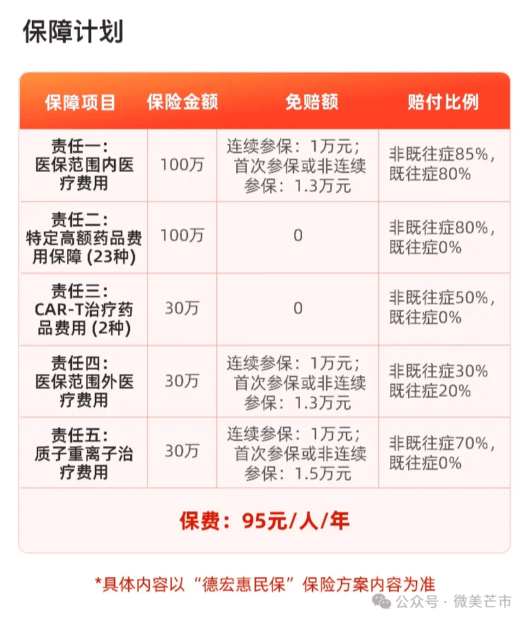 人保服务 ,保险有温度_水果蔬菜产业发展现状及市场规模、趋势分析2025