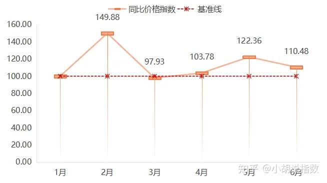人保服务 ,保险有温度_水果蔬菜产业发展现状及市场规模、趋势分析2025