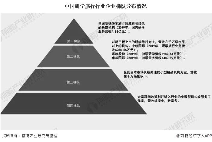 保险有温度,人保护你周全_2025年智能玩具行业市场深度调研及未来发展趋势