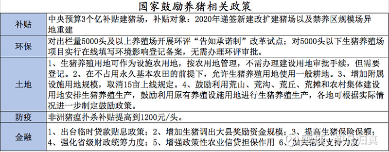 国内首家非洲猪瘟亚单位疫苗获批临床