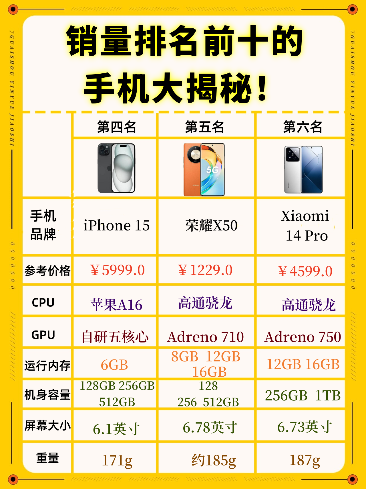 苹果首次关停中国直营店 手机厂商纷纷着力优化零售渠道