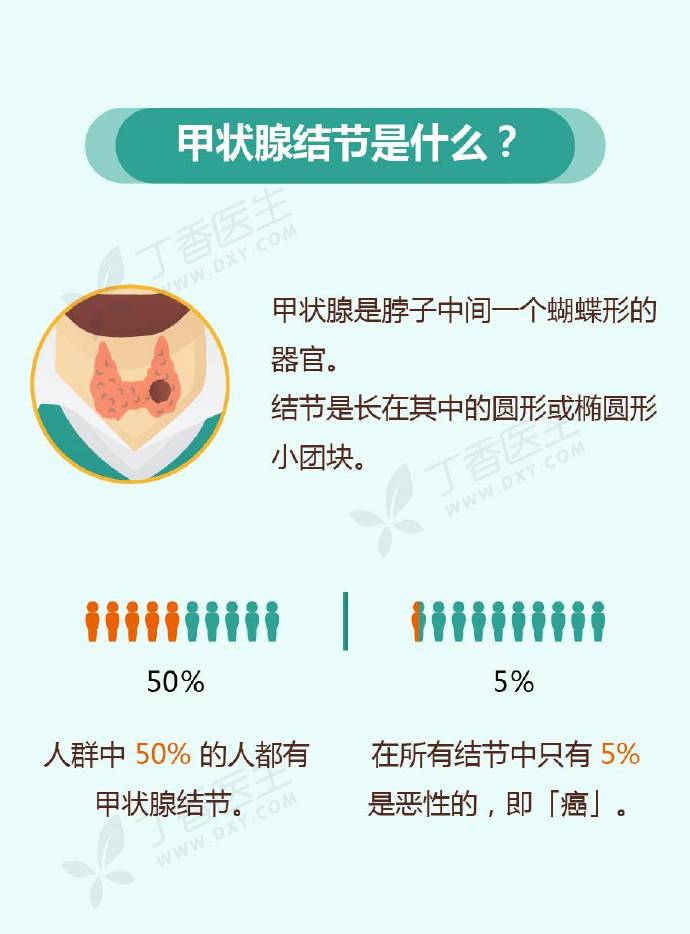 四部门:严禁无资质账号生产发布专业医疗科普内容
