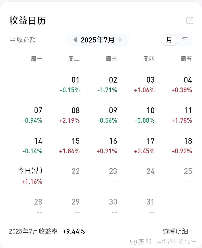 32只ETF公告上市,最高仓位42.30%