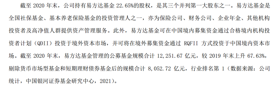 基金最新动向:走访这27家公司