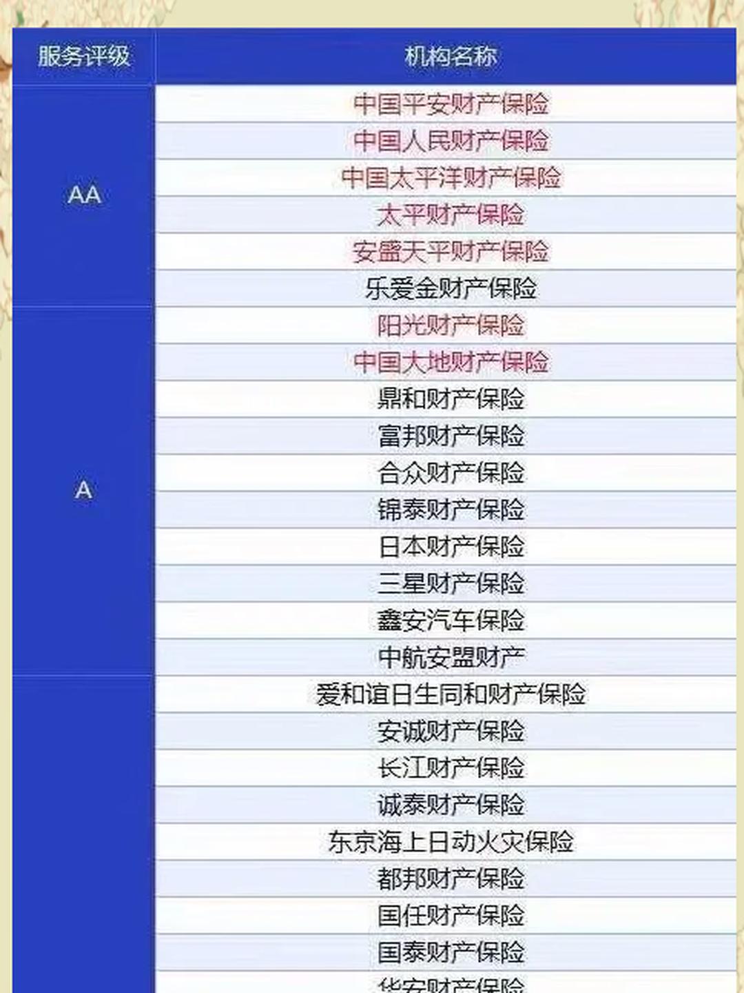 2025中国物流装备行业市场全景调研及发展现状、投资价值分析_人保车险   品牌优势——快速了解燃油汽车车险,人保伴您前行