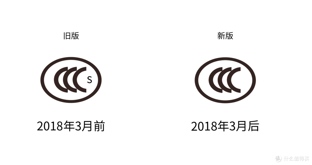 移动电源认证实施规则发布 8月15日起实施