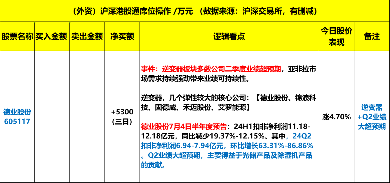 豪恩汽电获得发明专利授权:“机动车定点目标测距方法、装置及计算机可读存储介质”