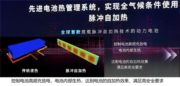 比亚迪获得发明专利授权:“电池自加热系统及车辆”