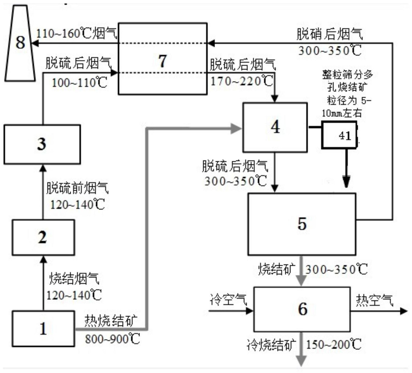 中南股份获得发明专利授权:“一种从半干法脱硫灰中高效提取硫酸钙晶须的方法”