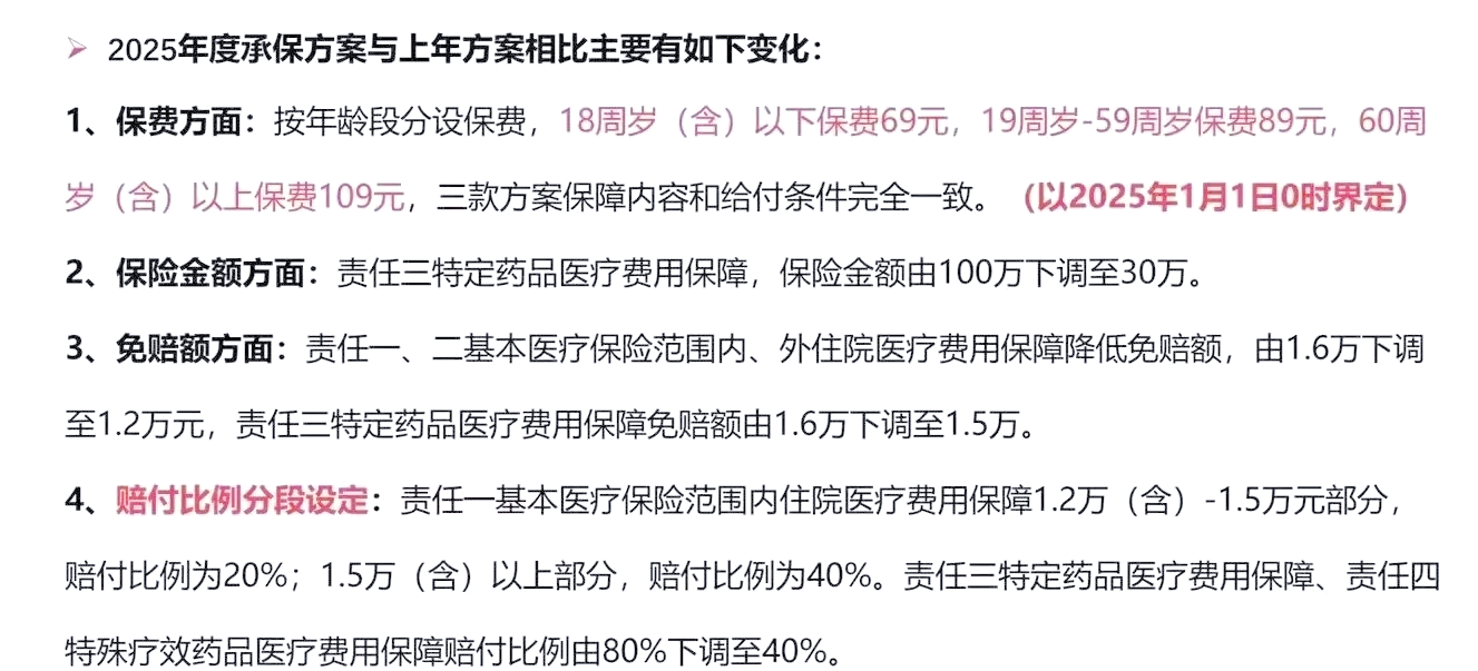 人保服务 ,人保护你周全_2025玻尿酸行业市场规模及细分市场、投资预测分析