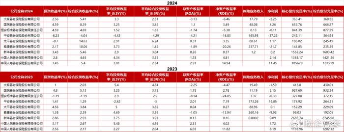 人保服务 ,人保护你周全_2025玻尿酸行业市场规模及细分市场、投资预测分析