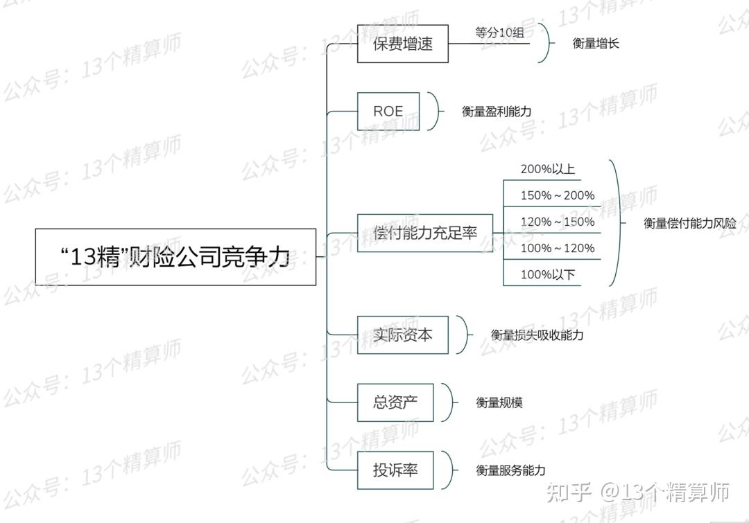 人保财险 ,人保护你周全_2025中国跑步机行业：性价比与生态协同的平衡术