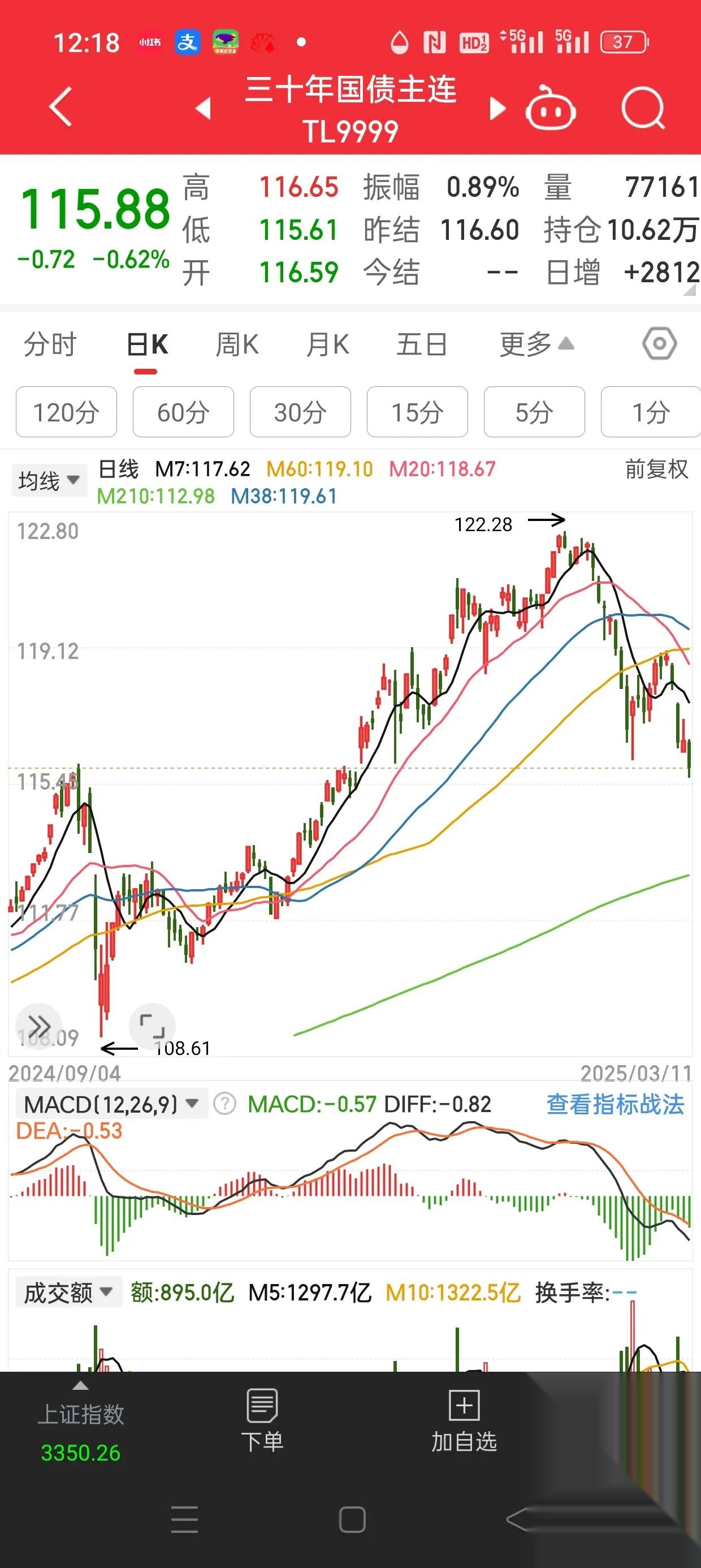 债市早参8月5日|央行7月未进行公开市场国债买卖；央企券商再起剥离传闻，中航工业集团被卷入