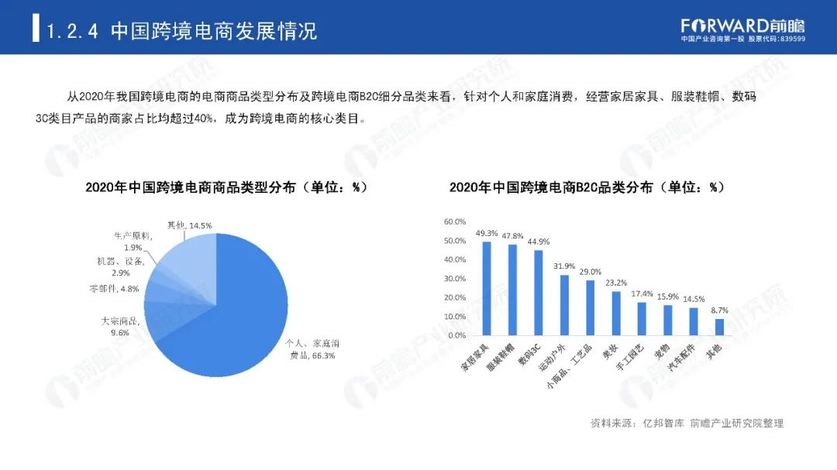 《品牌出海的数字引擎》：从“卷出海”到“智出海”