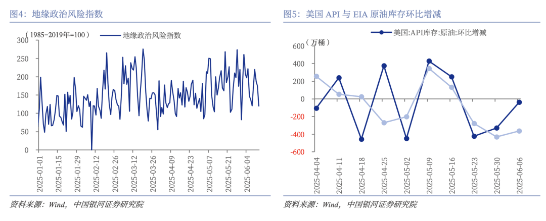 降息预期升温,美债“牛陡”行情再现