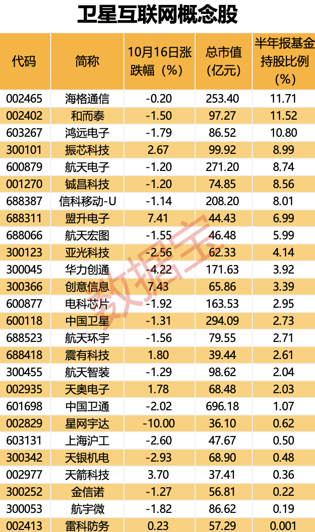 三佳科技收购众合半导体控股权完成工商变更 后者董事长履新上市公司副总