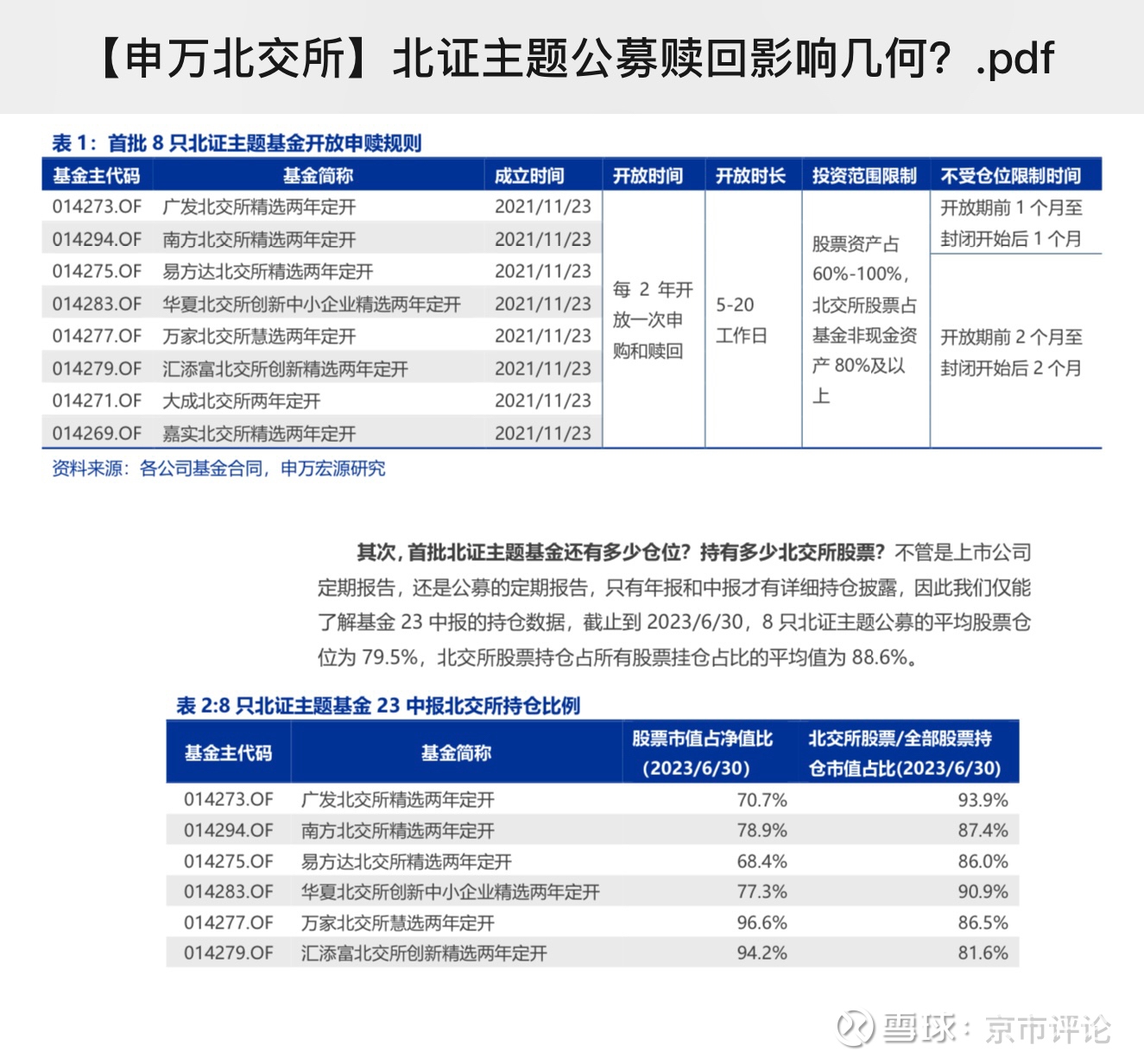 申万宏源等在新疆成立创新产业投资基金