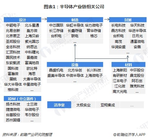 上海：到2027年具身智能核心产业规模突破500亿元