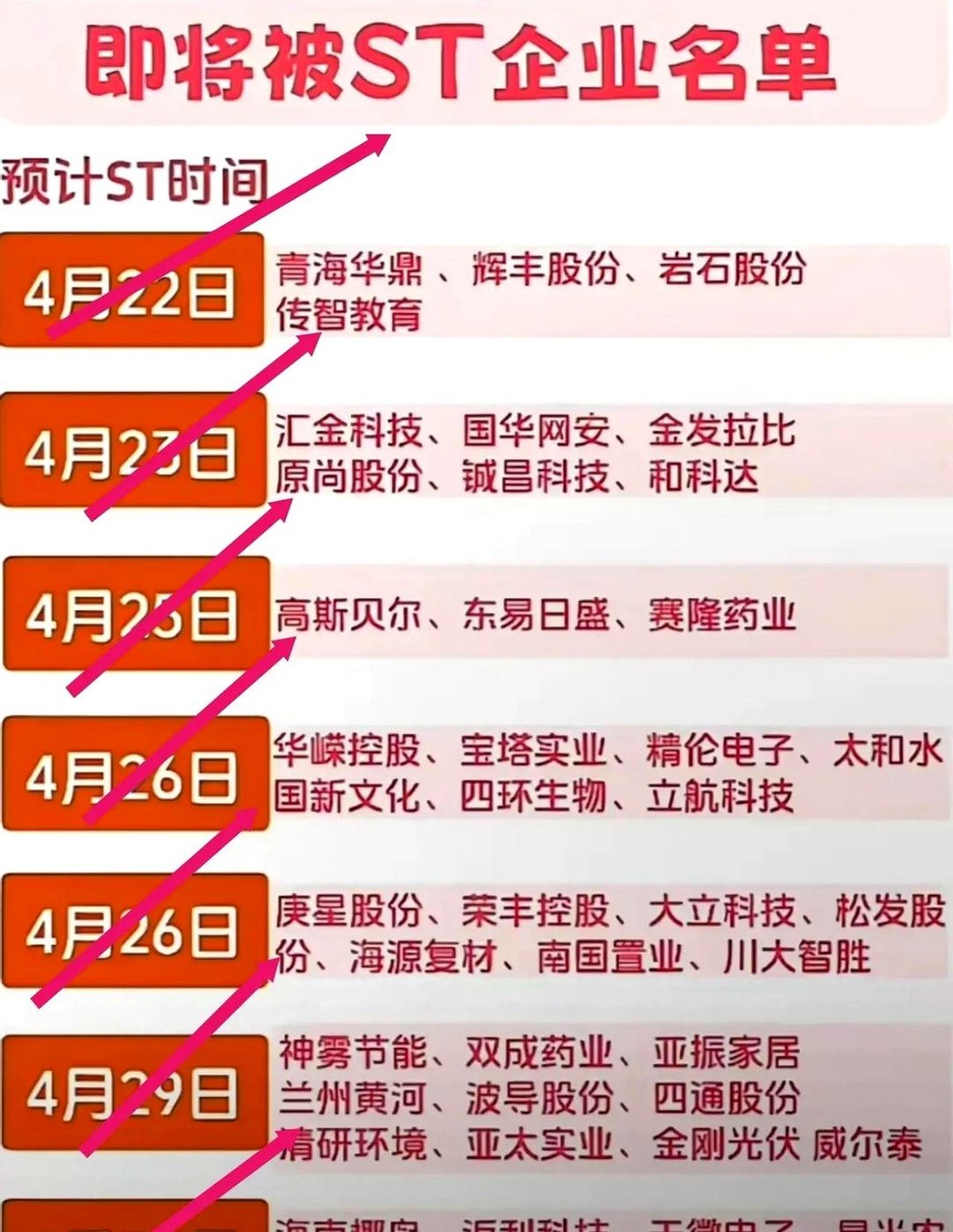 8月6日洪通燃气涨停：天然气，新疆概念概念热股