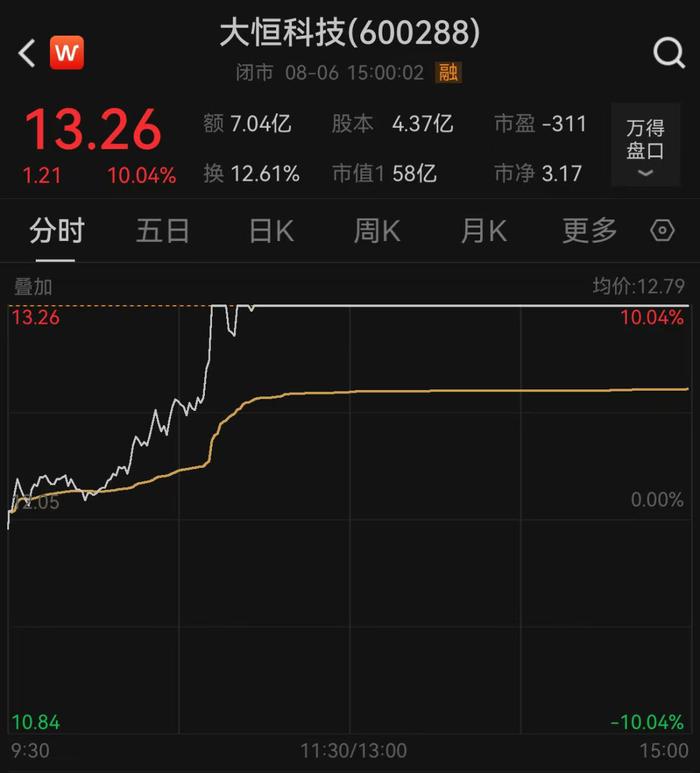 神秘女3.6亿元接手徐翔母亲股份！知情人：李蓉蓉非宁波海关下属企业中干，其自称找亲戚募的钱，被推为牵头人