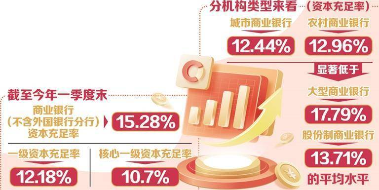 债券利息收入增值税新规落地在即 政策性金融债密集发行