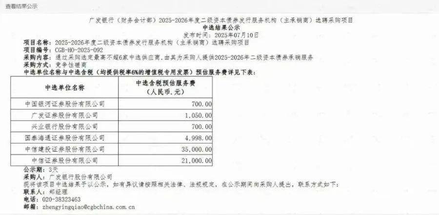 加大违规行为举报处理力度 银行间债券市场加强承销报价自律管理