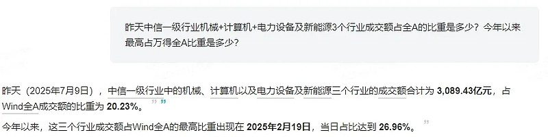 债券借贷成交额创历史新高，7月成交4.8万亿，单日3004亿达历史峰值