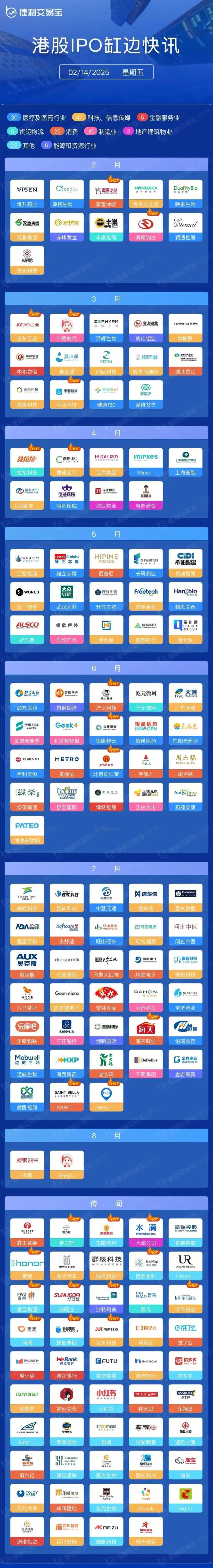 多家港股公布业绩后大跌！