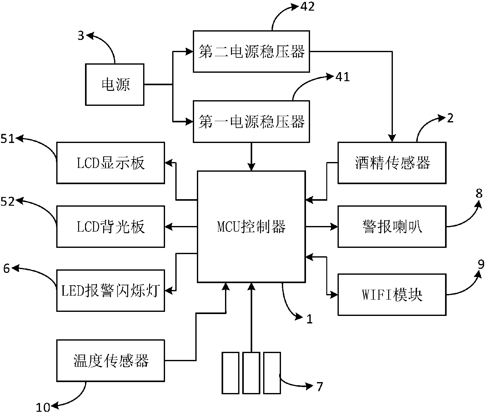 福晶科技获得实用新型专利授权：“小型化声光器件”