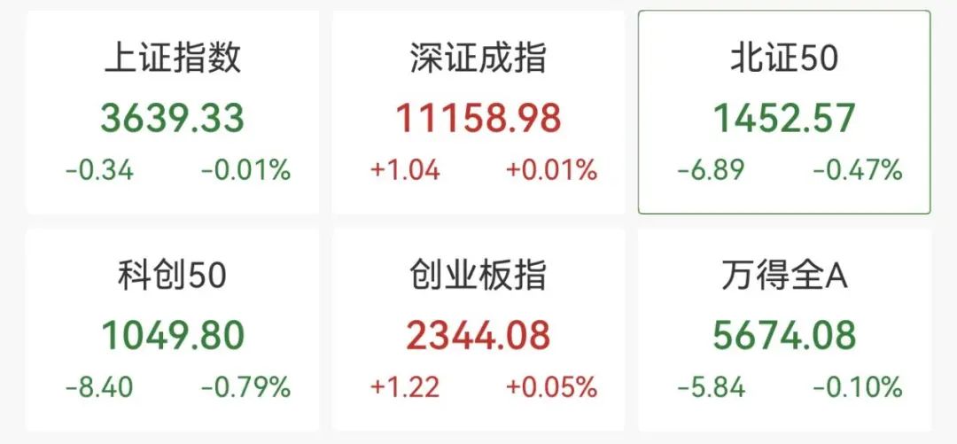 脑机接口大消息！七大概念股盘点（名单）