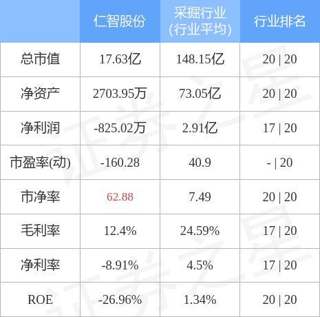 8月8日证券之星早间消息汇总：事关民营经济！最高法发布25条指导意见