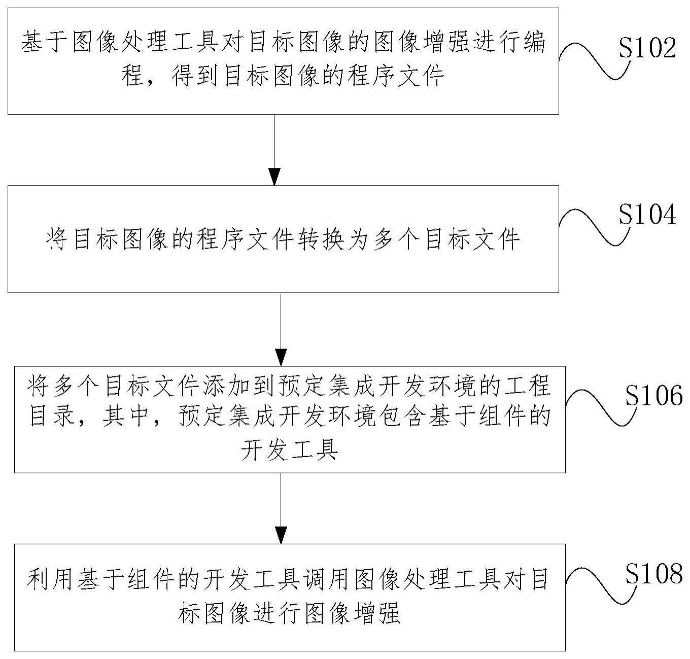 中国广核获得发明专利授权：“核反应堆的优化方法、装置、计算机设备和存储介质”