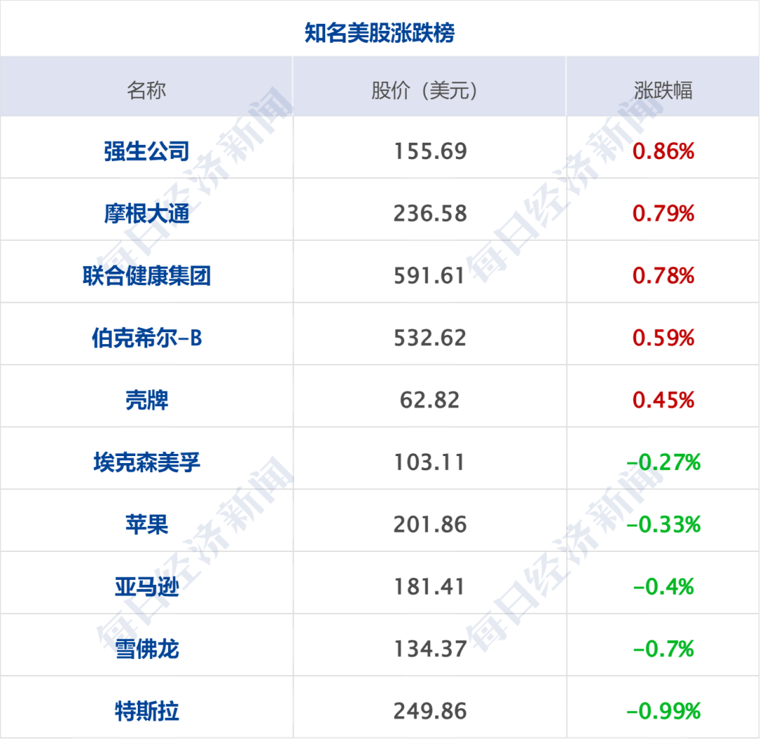 因人设岗！包头最新通报：主要负责人被免职