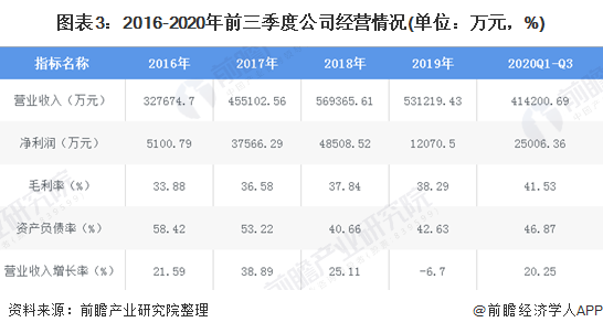 科沃斯成立具身智能科技公司