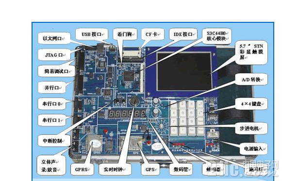 京东方A公布国际专利申请:“显示模组、背光模组及其控制方法、调试方法、调试系统”