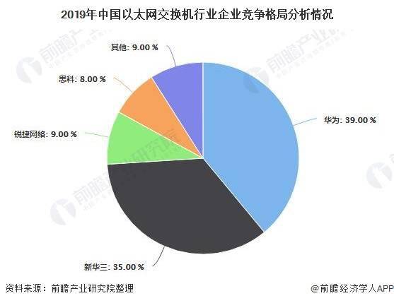 全球与中国文本转语音技术行业竞争格局分析及未来发展前景预测，市场北美领跑亚太增速第一_人保财险政银保 ,拥有“如意行”驾乘险，出行更顺畅！