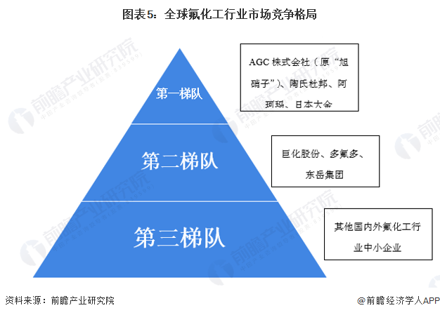 全球与中国文本转语音技术行业竞争格局分析及未来发展前景预测，市场北美领跑亚太增速第一_人保财险政银保 ,拥有“如意行”驾乘险，出行更顺畅！