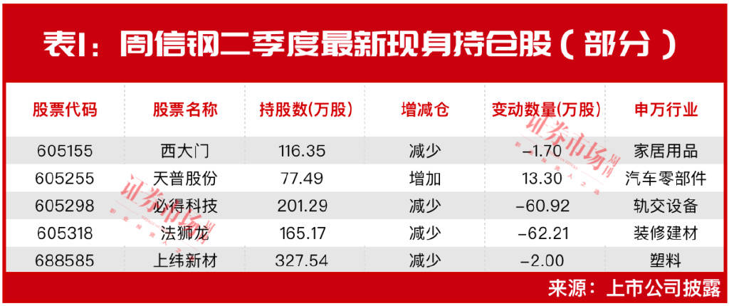 8月11日必得科技涨停：高铁轨交概念热股