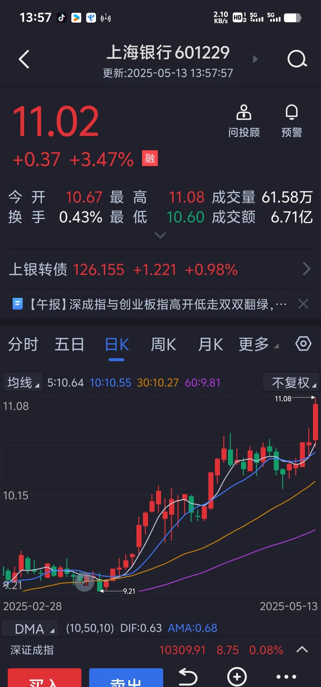 8月11日北新路桥涨停：新疆概念，西部大开发，高铁轨交概念热股