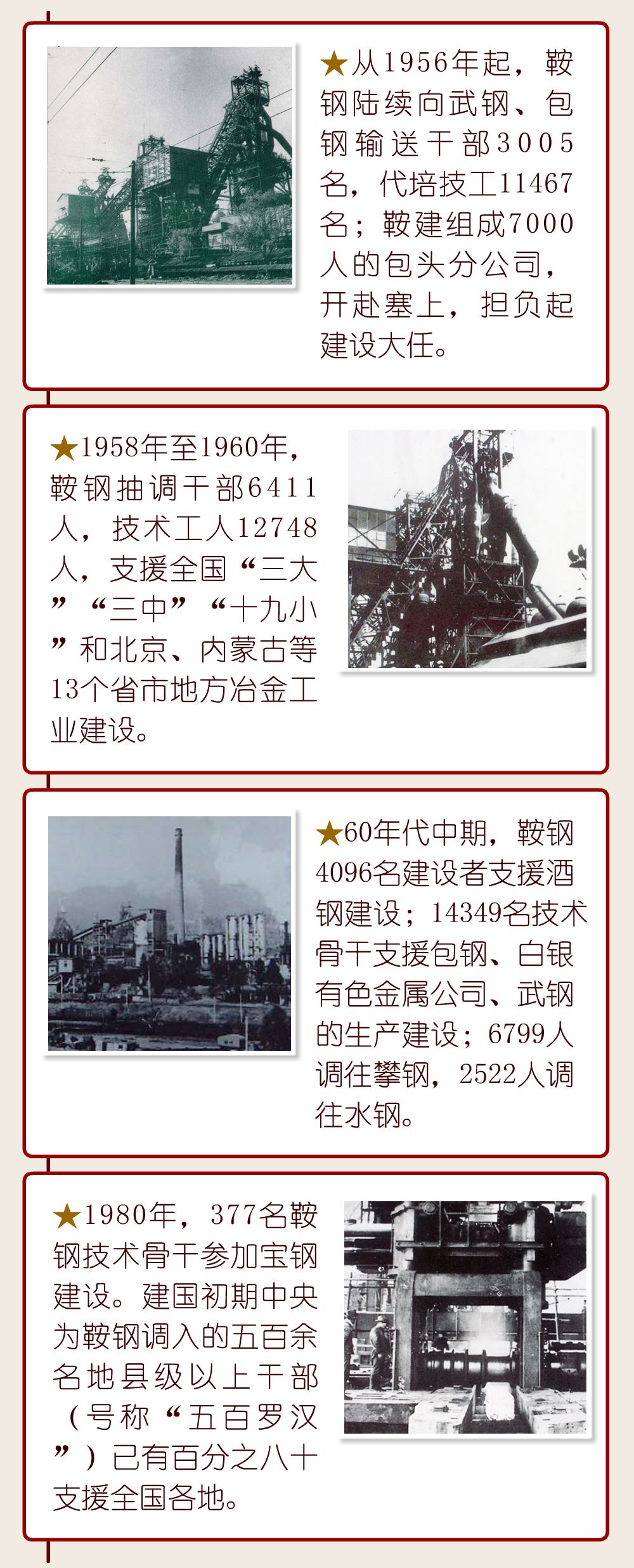人保伴您前行,人保财险 _2025中国碳钢产业链：锻造新工业文明的脊梁