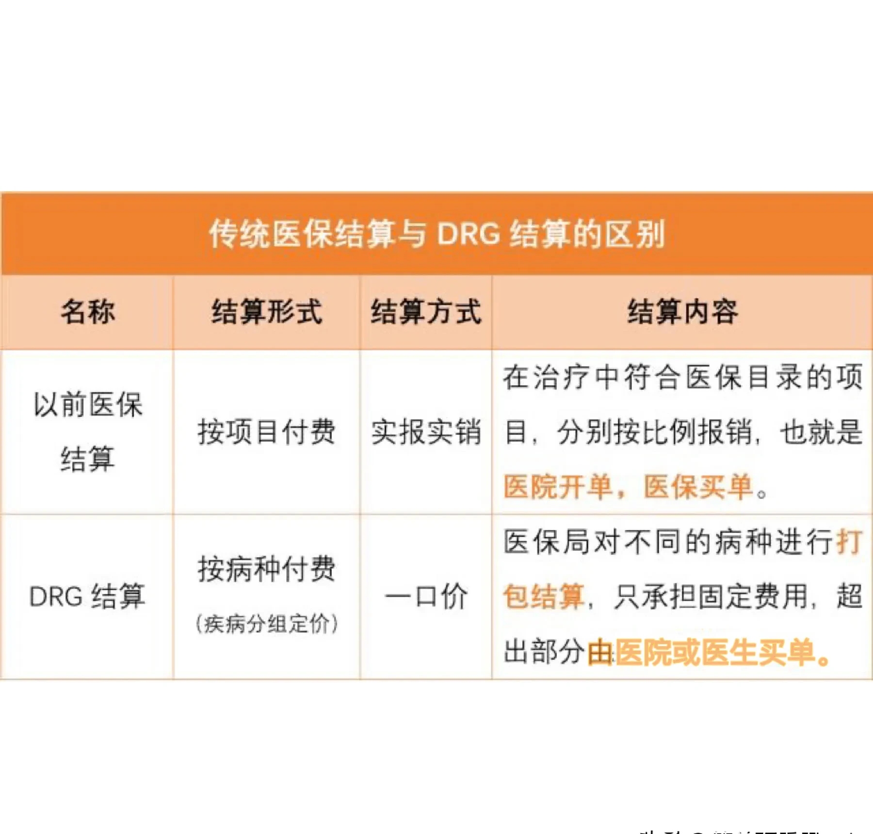 2025中国智能药盒行业发展全景分析与市场规模、投资战略分析_保险有温度,人保财险 