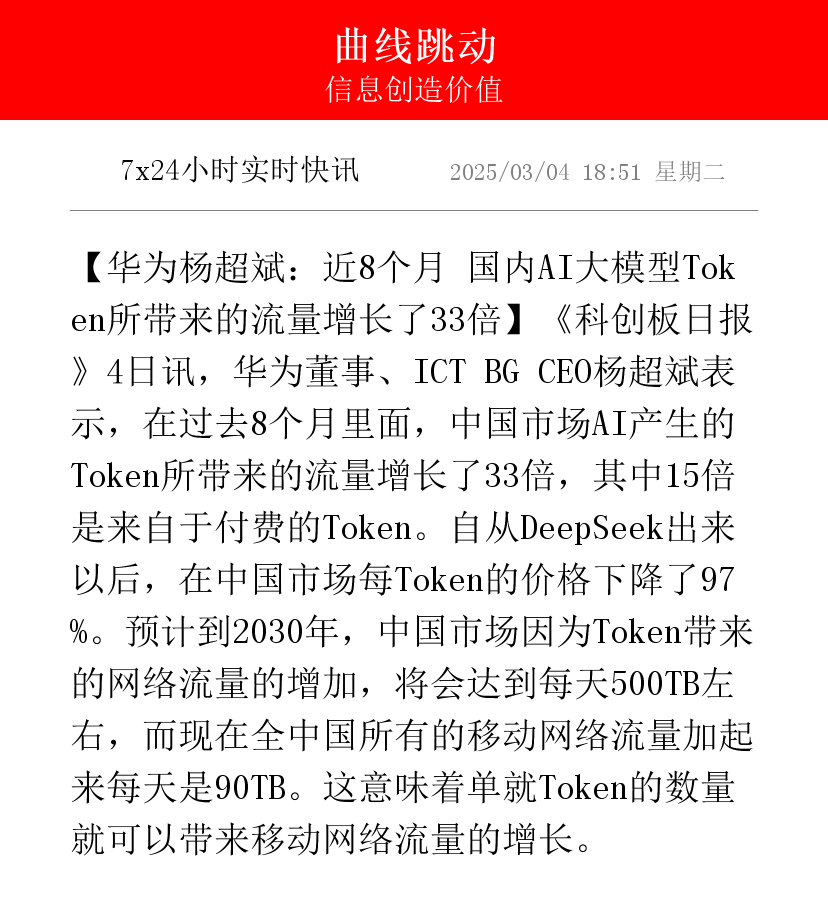 华为将发布AI应用新成果，杠杆资金潜伏多只滞涨概念股