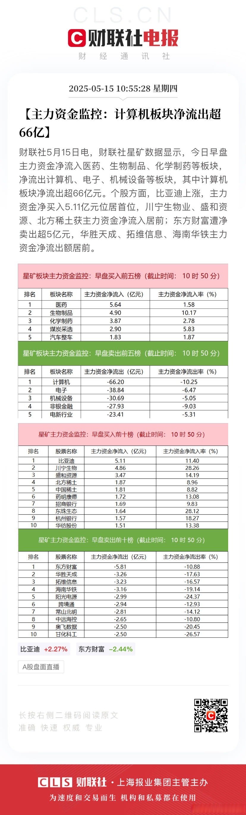 电子行业今日涨1.76%，主力资金净流入33.26亿元