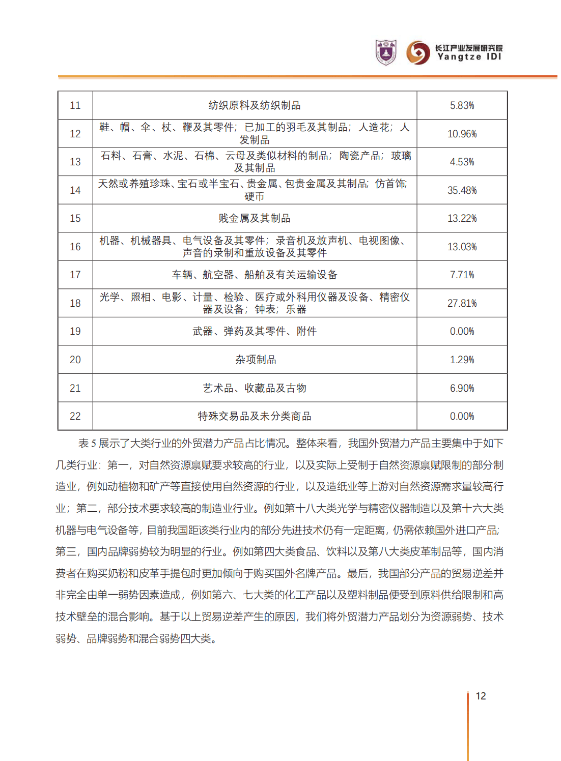 2025年中国国际服务贸易交易会看点前瞻